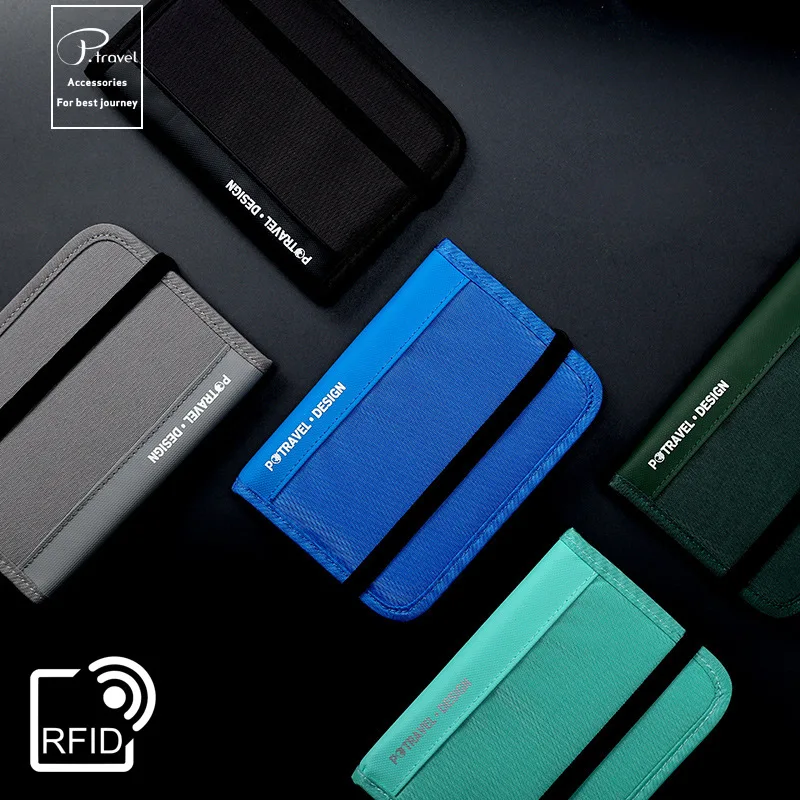 RFID Travel Wallet Passport Ho – Card Top Loader recenzja i cena