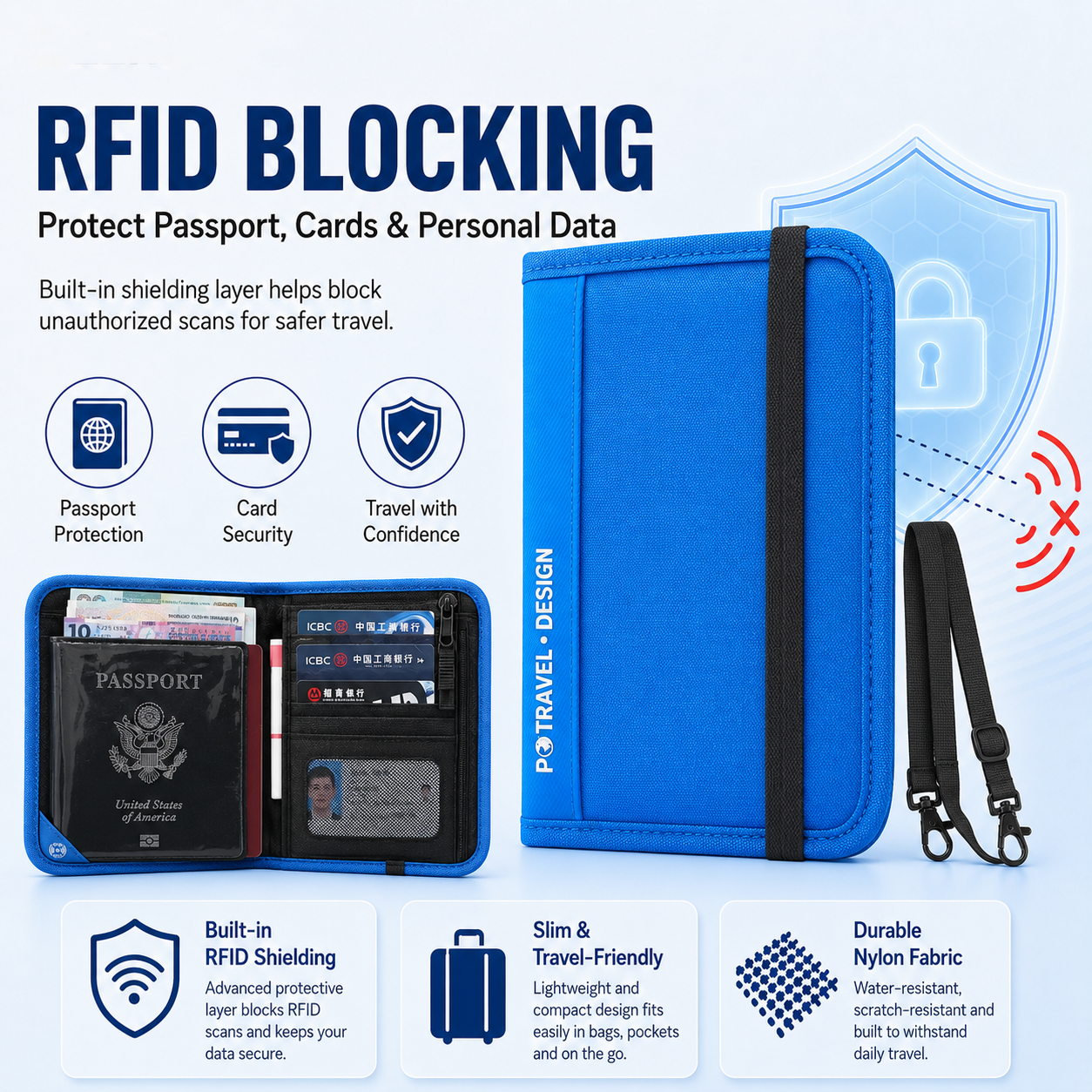 RFID Travel Wallet Passport Ho – Card Top Loader recenzja i cena