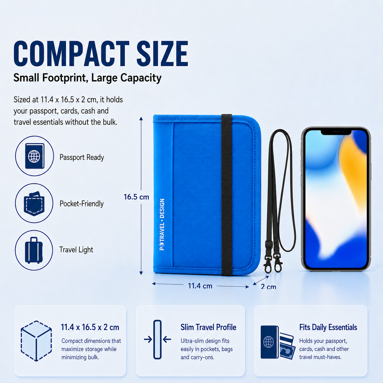 RFID Travel Wallet Passport Ho – Card Top Loader recenzja i cena