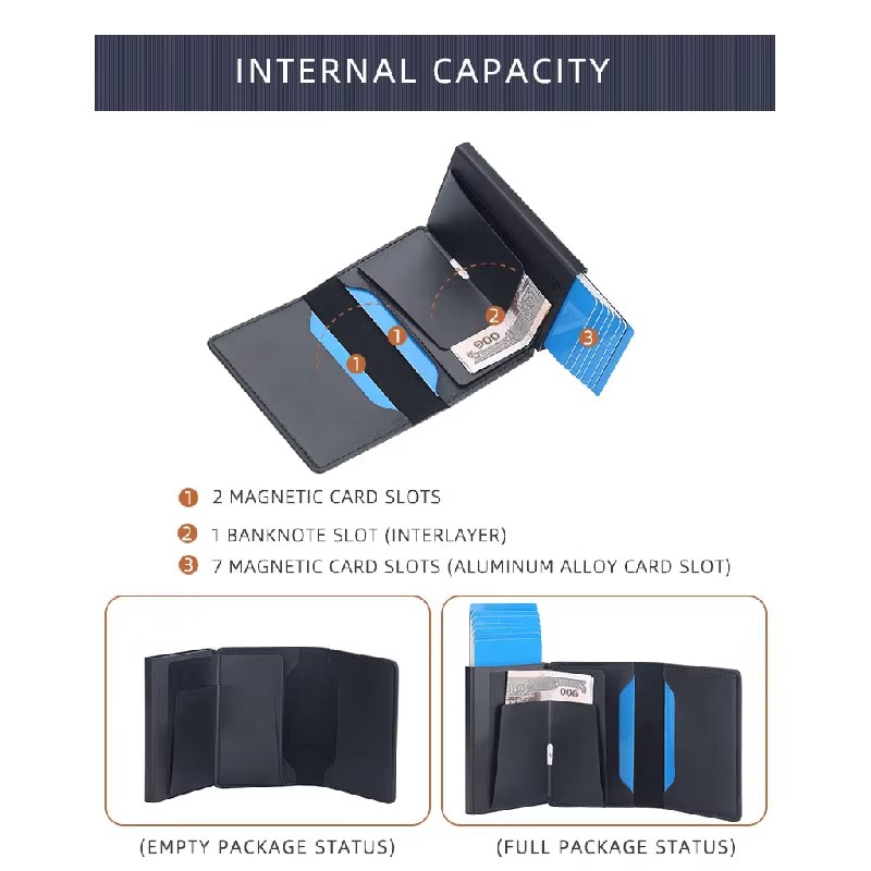 New RFID Mini Men Card Wallets – Card Top Loader recenzja i cena