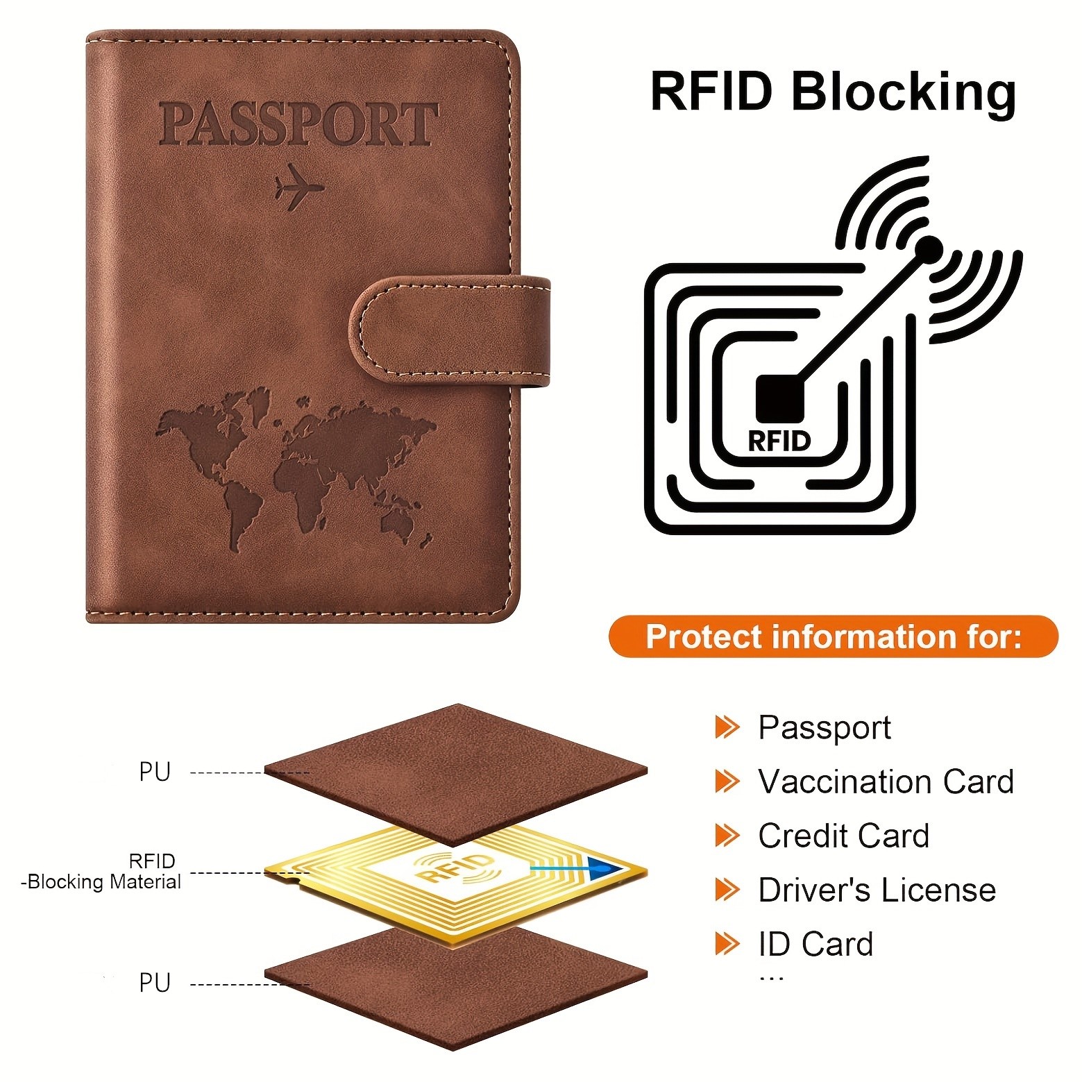 Passport Holder, Passport Cove – Card Top Loader recenzja i cena